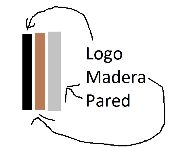 Imagen sobre el esquema de la colocacion de plastico, madera y pared.